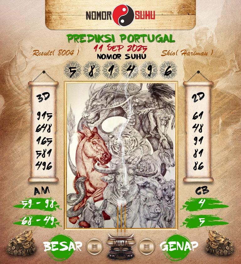 Syair-Prediksi-Suhu-Togel-Portugal-11-September-2025-Hari-Kamis