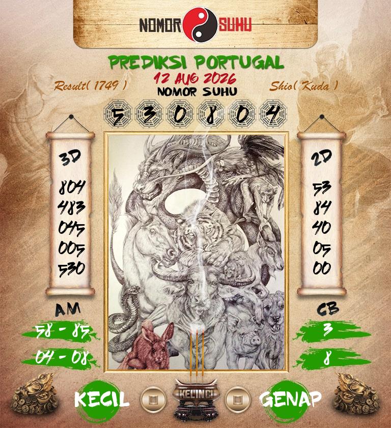 Syair-Prediksi-Suhu-Togel-Portugal-12-Agustus-2026-Hari-Rabu