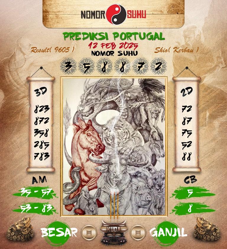 Syair-Prediksi-Suhu-Togel-Portugal-12-Februari-2025-Hari-Rabu