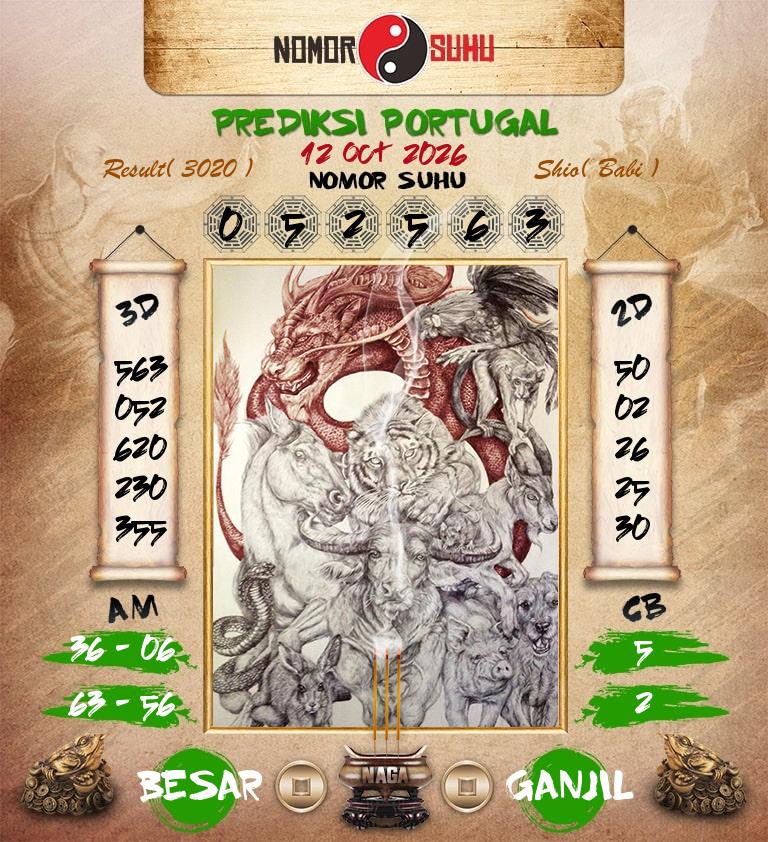 Syair-Prediksi-Suhu-Togel-Portugal-12-Oktober-2026-Hari-Senin