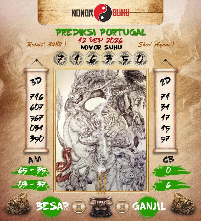 Syair-Prediksi-Suhu-Togel-Portugal-12-September-2026-Hari-Sabtu