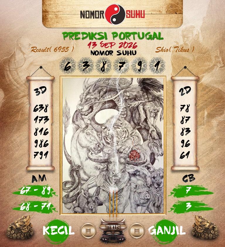 Syair-Prediksi-Suhu-Togel-Portugal-13-September-2026-Hari-Minggu