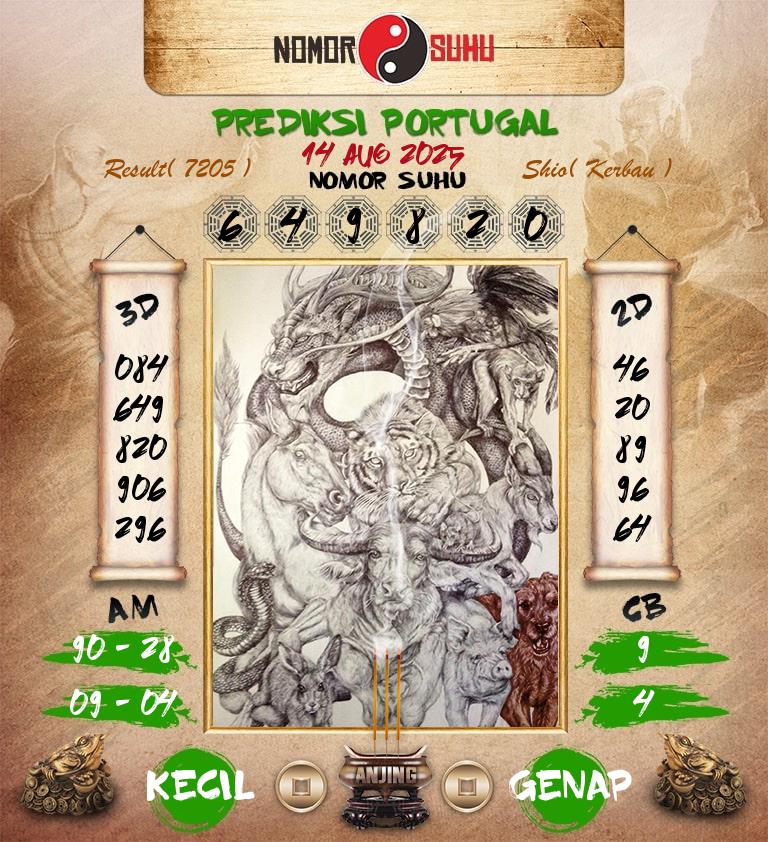 Syair-Prediksi-Suhu-Togel-Portugal-14-Agustus-2025-Hari-Kamis