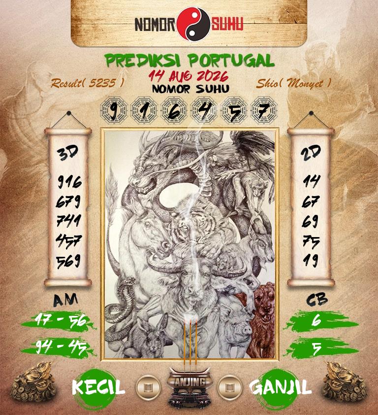 Syair-Prediksi-Suhu-Togel-Portugal-14-Agustus-2026-Hari-Jumat