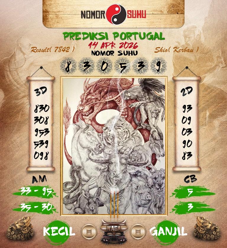 Syair-Prediksi-Suhu-Togel-Portugal-14-April-2026-Hari-Selasa