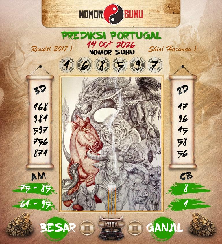 Syair-Prediksi-Suhu-Togel-Portugal-14-Oktober-2026-Hari-Rabu