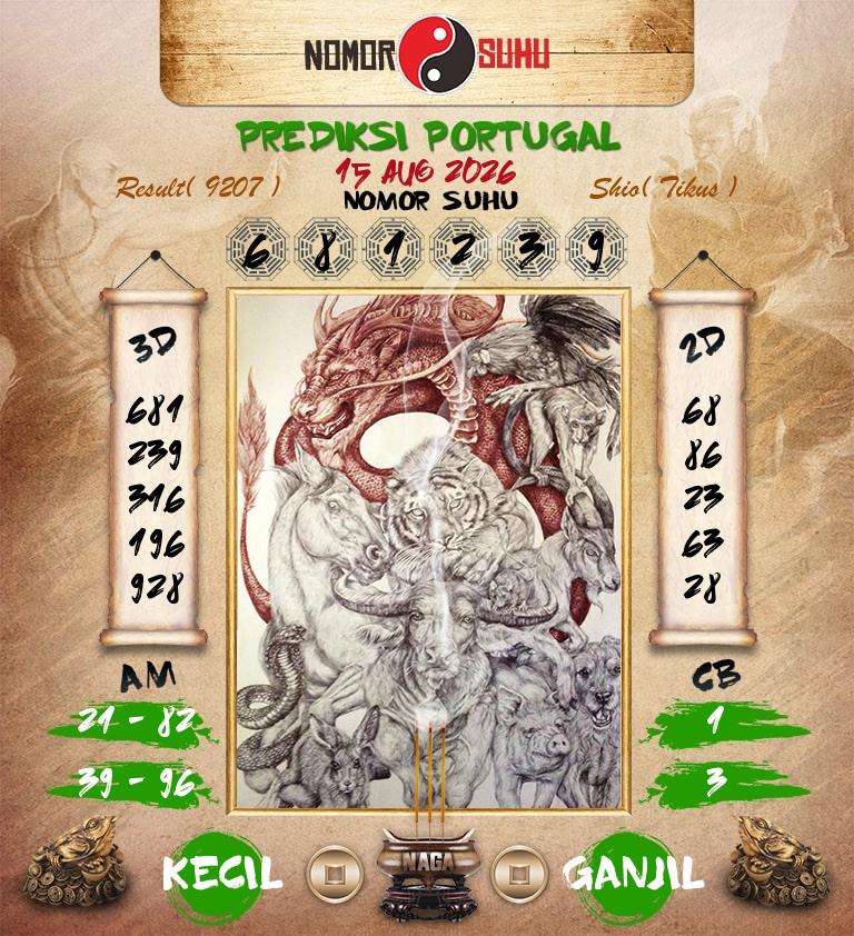 Syair-Prediksi-Suhu-Togel-Portugal-15-Agustus-2026-Hari-Sabtu