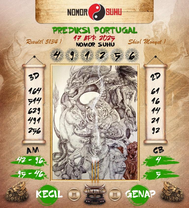 Syair-Prediksi-Suhu-Togel-Portugal-17-April-2025-Hari-Kamis