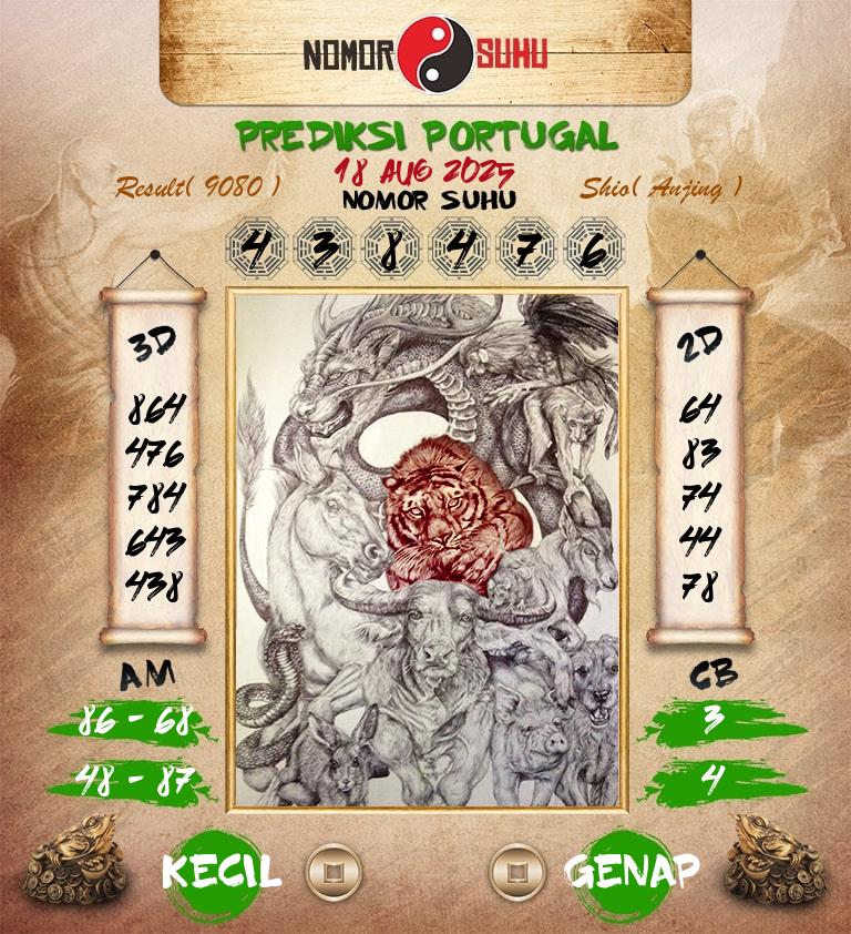 Syair-Prediksi-Suhu-Togel-Portugal-18-Agustus-2025-Hari-Senin