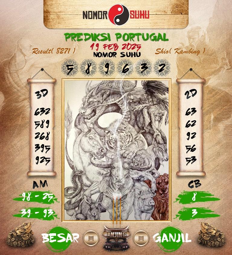 Syair-Prediksi-Suhu-Togel-Portugal-19-Februari-2025-Hari-Rabu