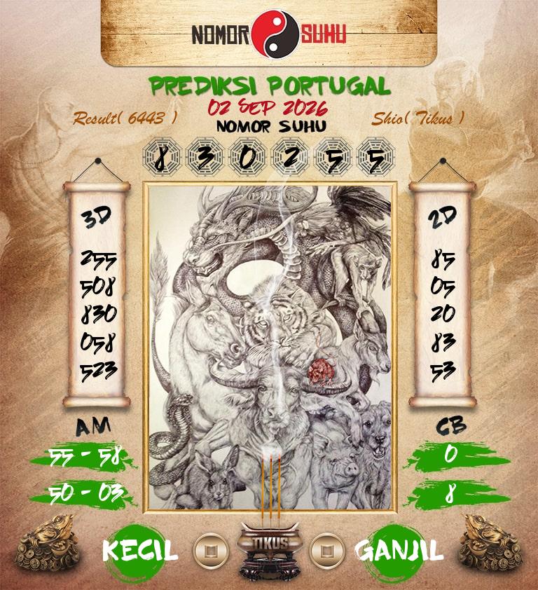 Syair-Prediksi-Suhu-Togel-Portugal-2-September-2026-Hari-Rabu