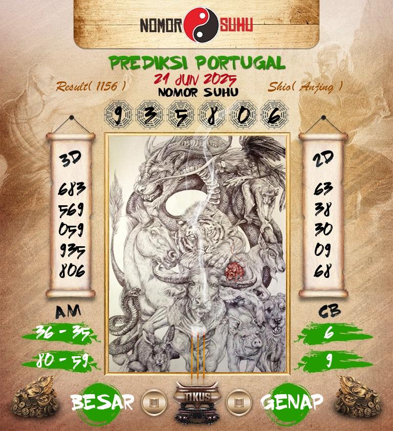 Syair-Prediksi-Suhu-Togel-Portugal-21-Juni-2025-Hari-Sabtu