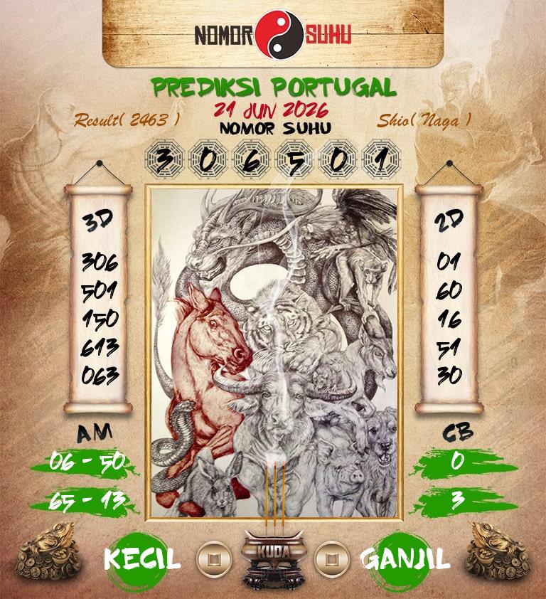 Syair-Prediksi-Suhu-Togel-Portugal-21-Juni-2026-Hari-Minggu