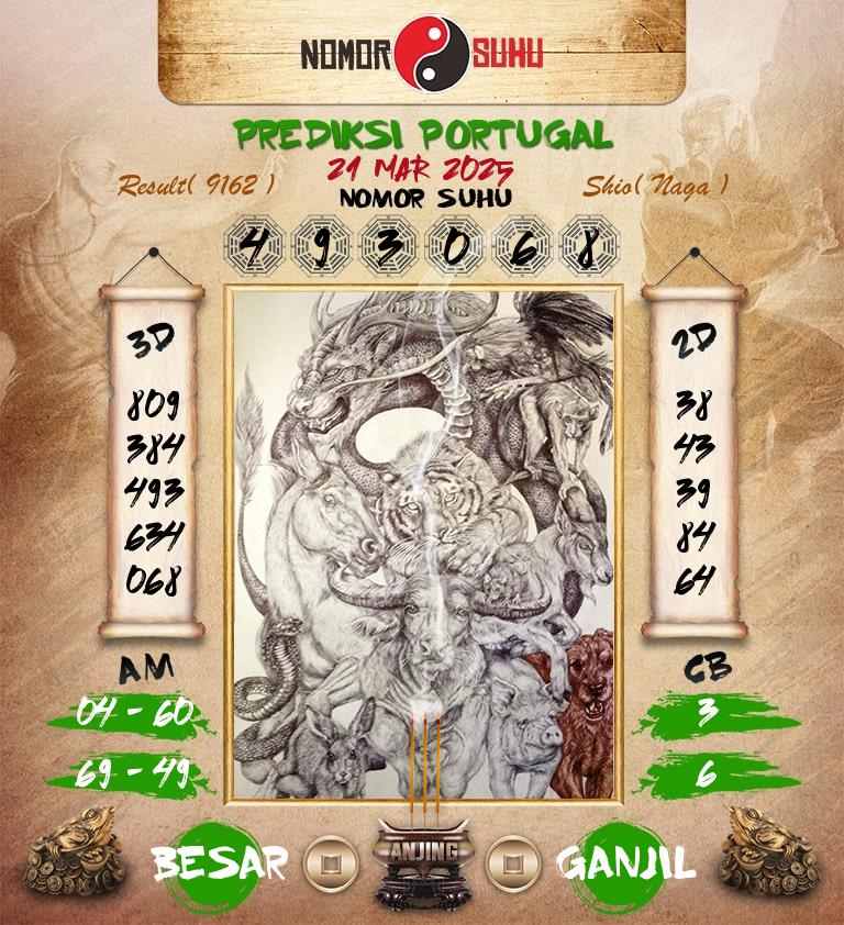 Syair-Prediksi-Suhu-Togel-Portugal-21-Maret-2025-Hari-Jumat