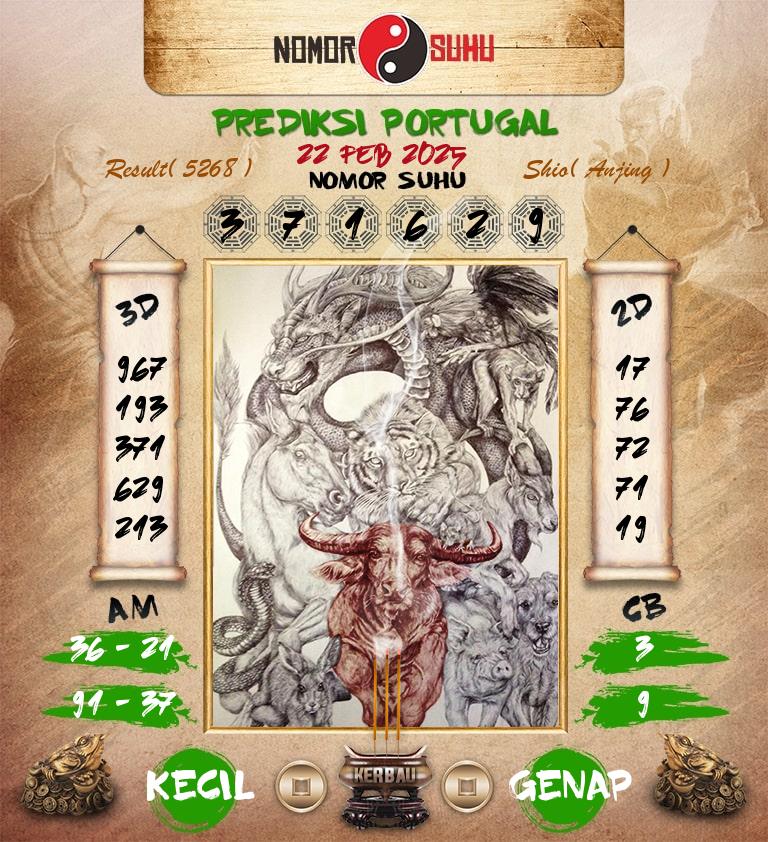 Syair-Prediksi-Suhu-Togel-Portugal-22-Februari-2025-Hari-Sabtu