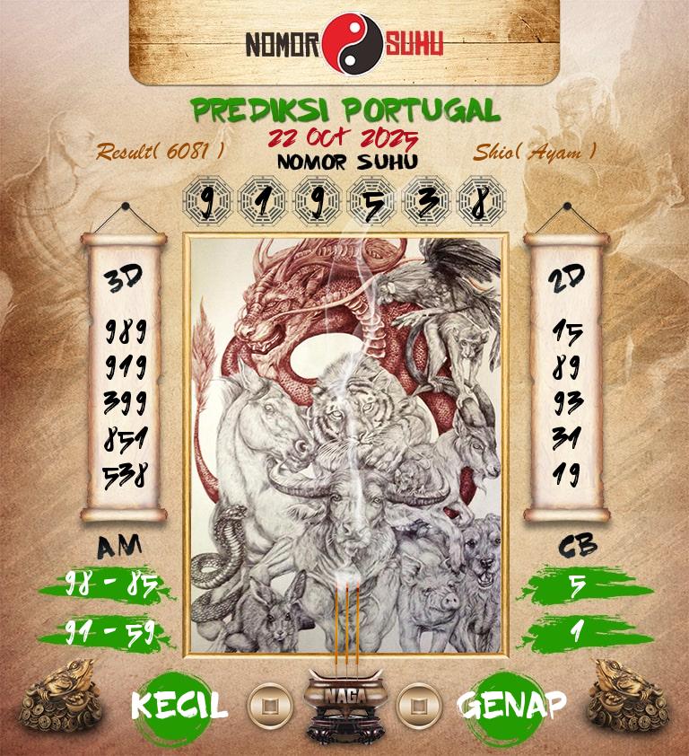 Syair-Prediksi-Suhu-Togel-Portugal-22-Oktober-2025-Hari-Rabu