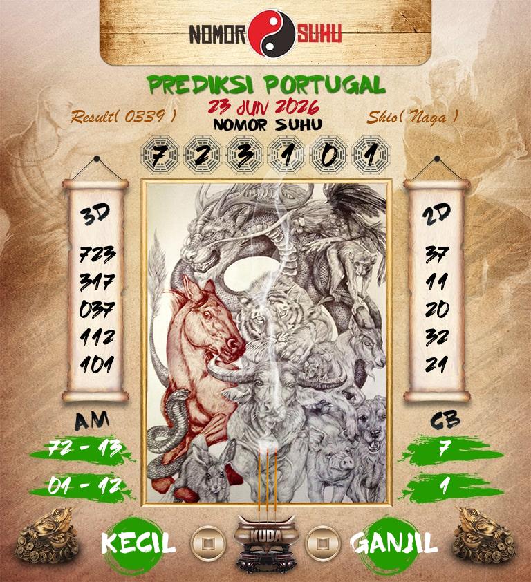 Syair-Prediksi-Suhu-Togel-Portugal-23-Juni-2026-Hari-Selasa