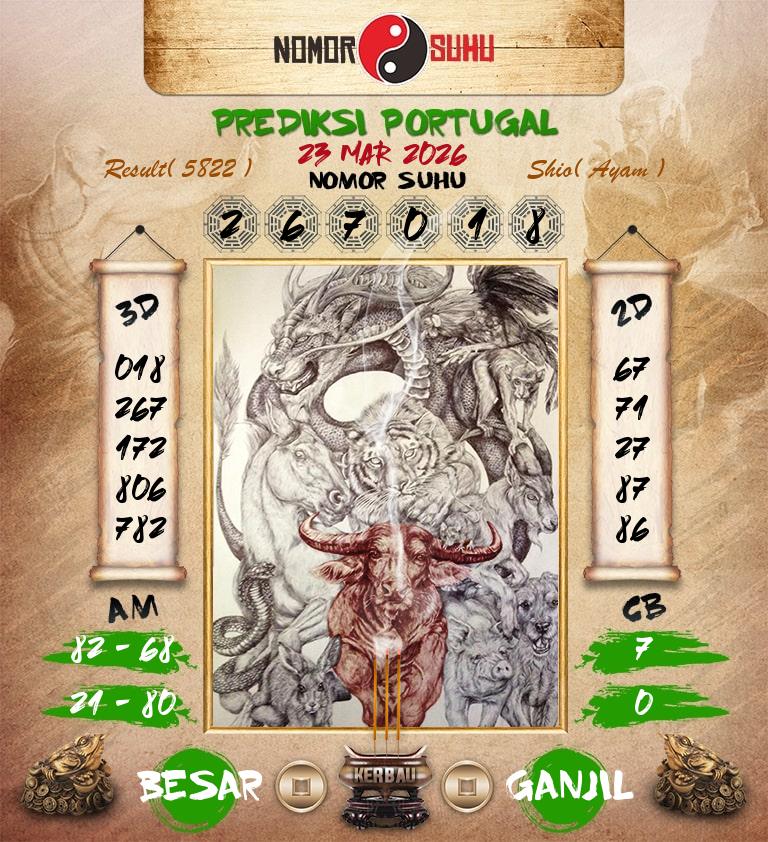 Syair-Prediksi-Suhu-Togel-Portugal-23-Maret-2026-Hari-Senin
