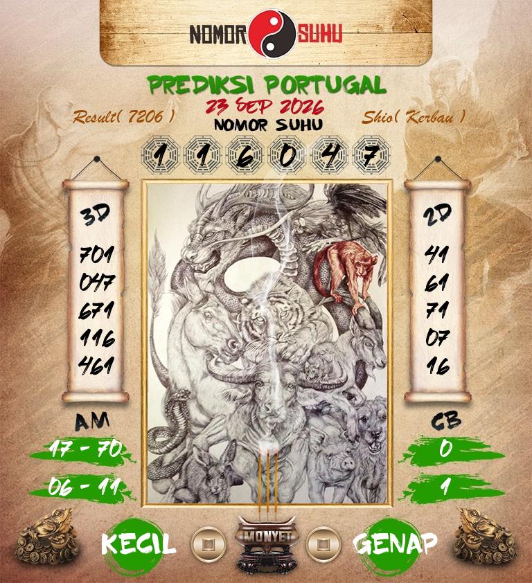 Syair-Prediksi-Suhu-Togel-Portugal-23-September-2026-Hari-Rabu