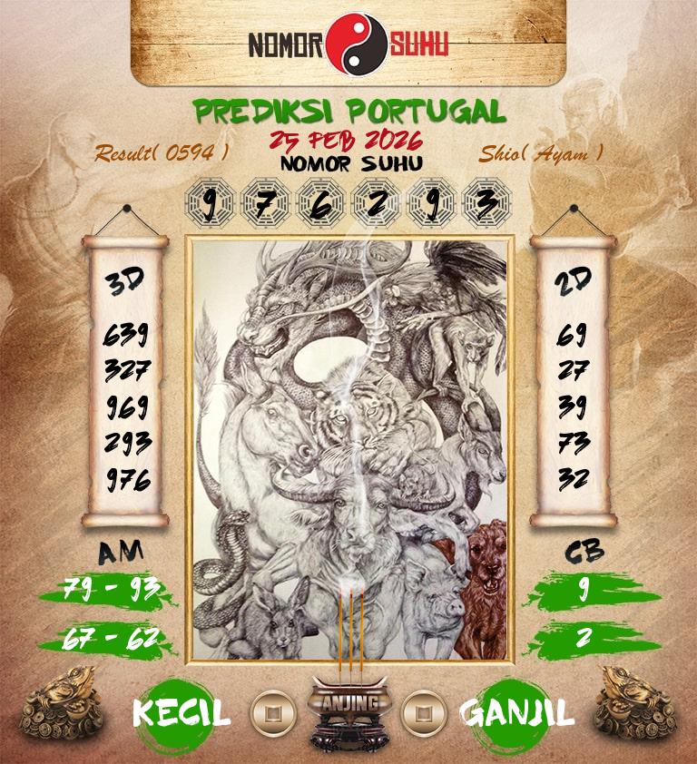 Syair-Prediksi-Suhu-Togel-Portugal-25-Februari-2026-Hari-Rabu