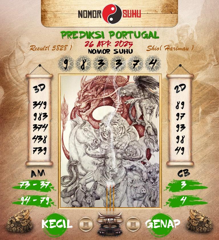 Syair-Prediksi-Suhu-Togel-Portugal-26-April-2025-Hari-Sabtu