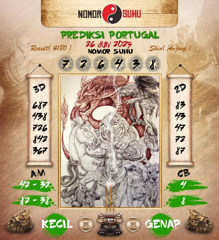 Syair-Prediksi-Suhu-Togel-Portugal-26-Juni-2025-Hari-Kamis