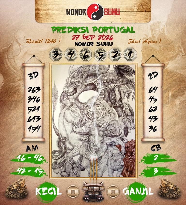Syair-Prediksi-Suhu-Togel-Portugal-27-September-2026-Hari-Minggu
