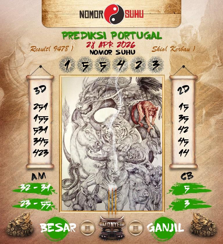 Syair-Prediksi-Suhu-Togel-Portugal-28-April-2026-Hari-Selasa