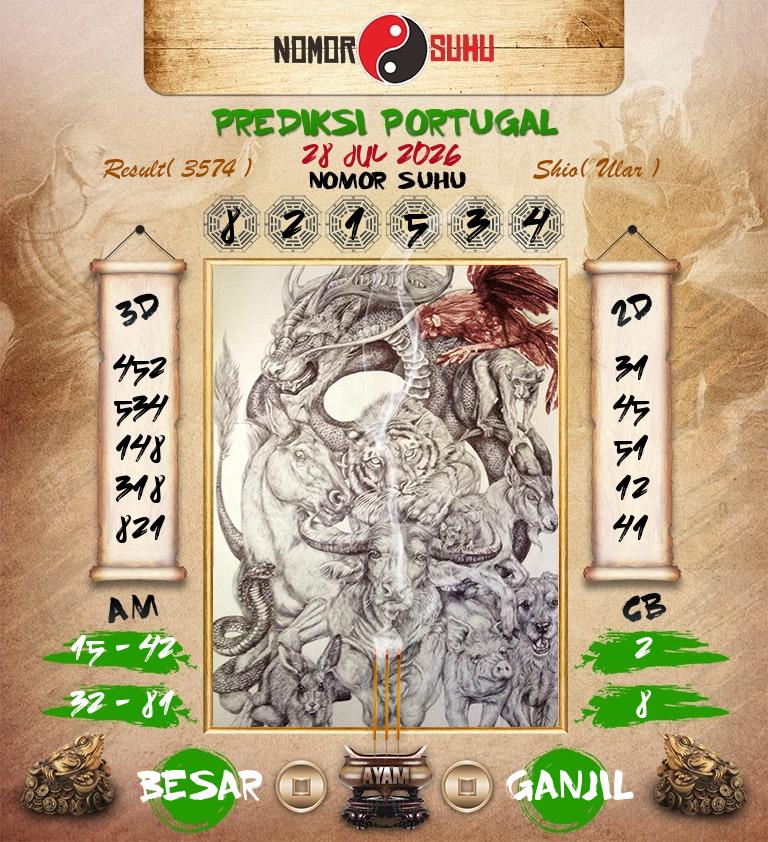 Syair-Prediksi-Suhu-Togel-Portugal-28-Juli-2026-Hari-Selasa