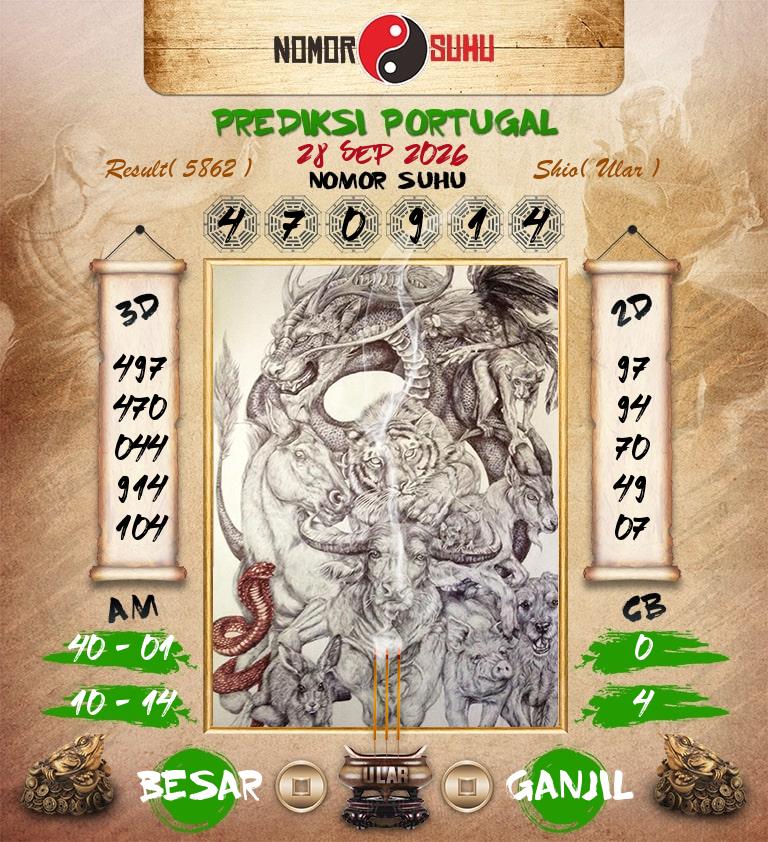 Syair-Prediksi-Suhu-Togel-Portugal-28-September-2026-Hari-Senin