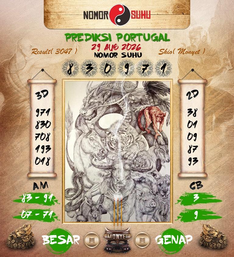 Syair-Prediksi-Suhu-Togel-Portugal-29-Agustus-2026-Hari-Sabtu
