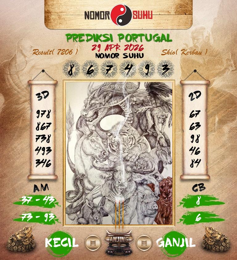 Syair-Prediksi-Suhu-Togel-Portugal-29-April-2026-Hari-Rabu
