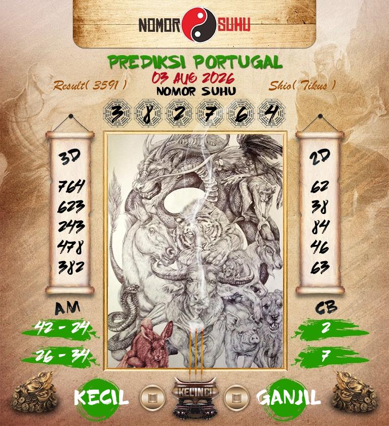Syair-Prediksi-Suhu-Togel-Portugal-3-Agustus-2026-Hari-Senin