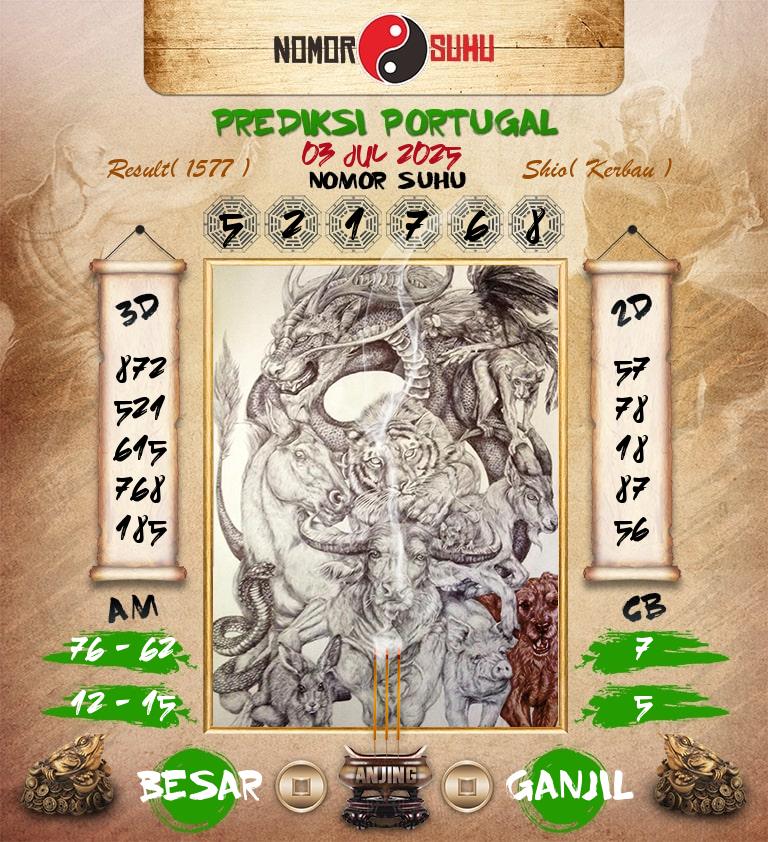 Syair-Prediksi-Suhu-Togel-Portugal-3-Juli-2025-Hari-Kamis