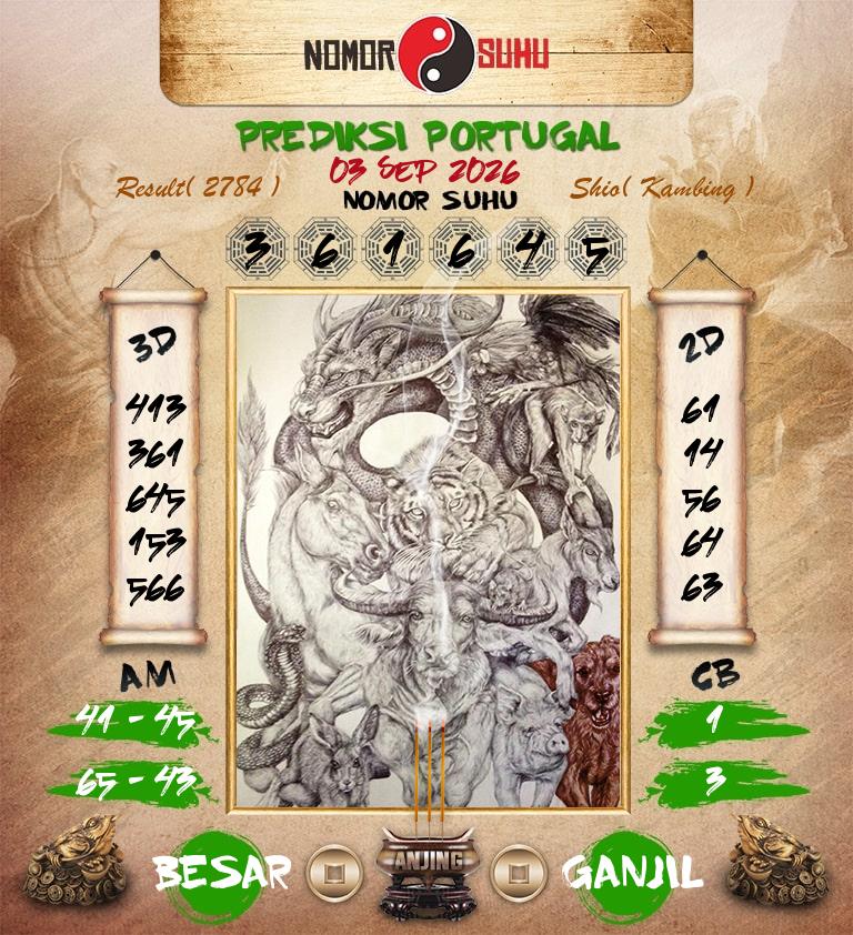 Syair-Prediksi-Suhu-Togel-Portugal-3-September-2026-Hari-Kamis