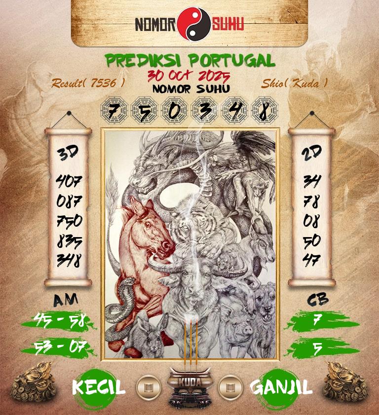Syair-Prediksi-Suhu-Togel-Portugal-30-Oktober-2025-Hari-Kamis