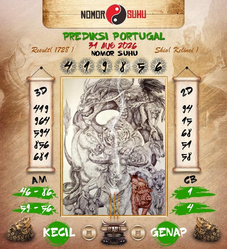 Syair-Prediksi-Suhu-Togel-Portugal-31-Agustus-2026-Hari-Senin