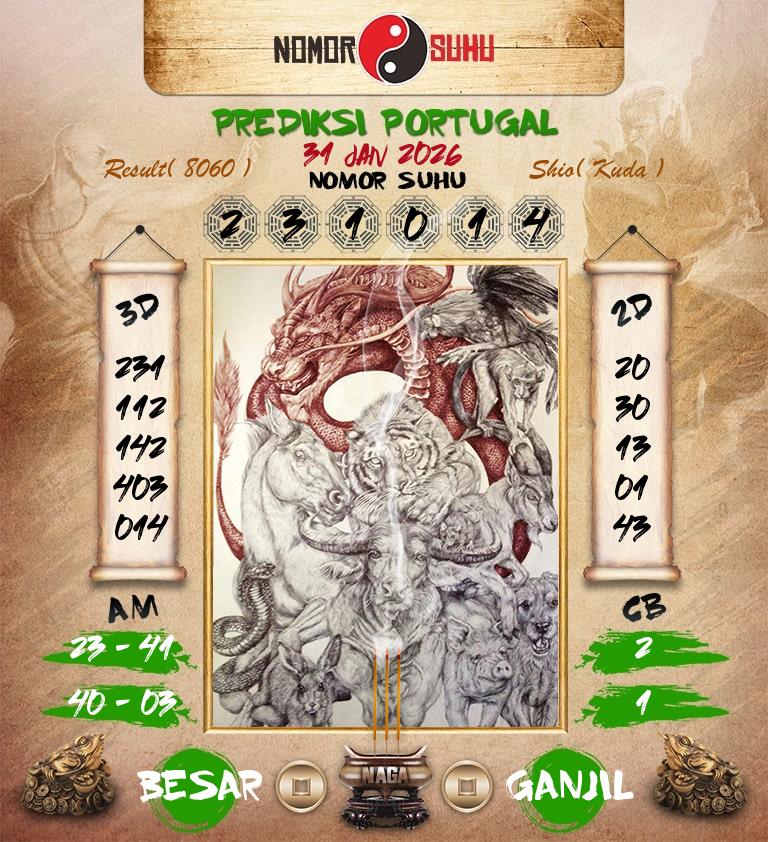 Syair-Prediksi-Suhu-Togel-Portugal-31-Januari-2026-Hari-Sabtu