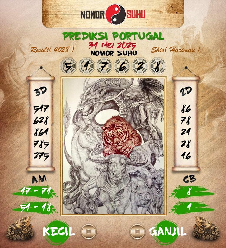 Syair-Prediksi-Suhu-Togel-Portugal-31-Mei-2025-Hari-Sabtu