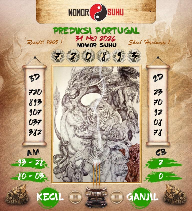 Syair-Prediksi-Suhu-Togel-Portugal-31-Mei-2026-Hari-Minggu