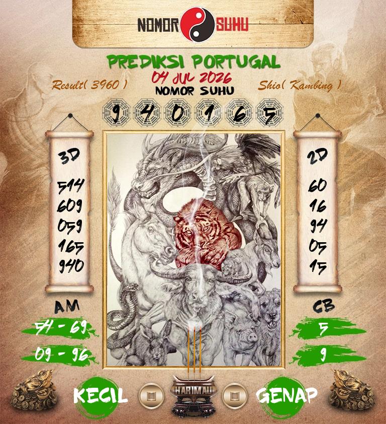 Syair-Prediksi-Suhu-Togel-Portugal-4-Juli-2026-Hari-Sabtu