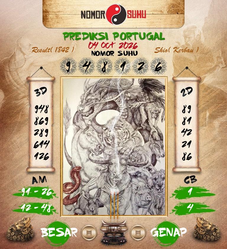 Syair-Prediksi-Suhu-Togel-Portugal-4-Oktober-2026-Hari-Minggu