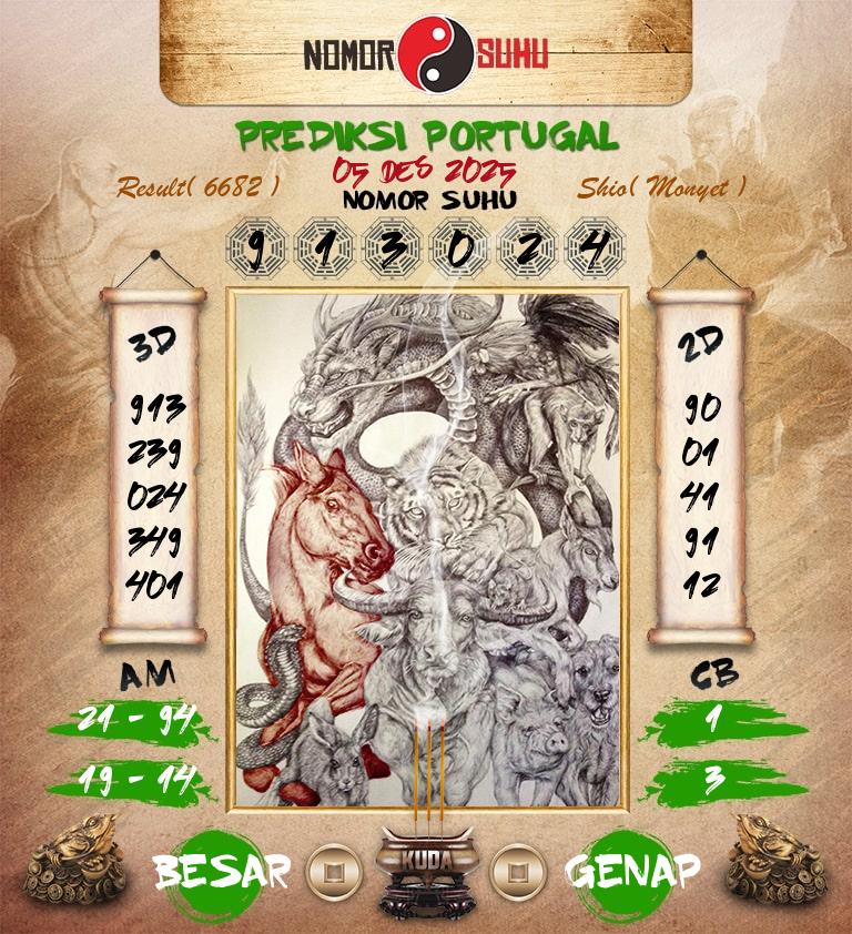 Syair-Prediksi-Suhu-Togel-Portugal-5-Desember-2025-Hari-Jumat