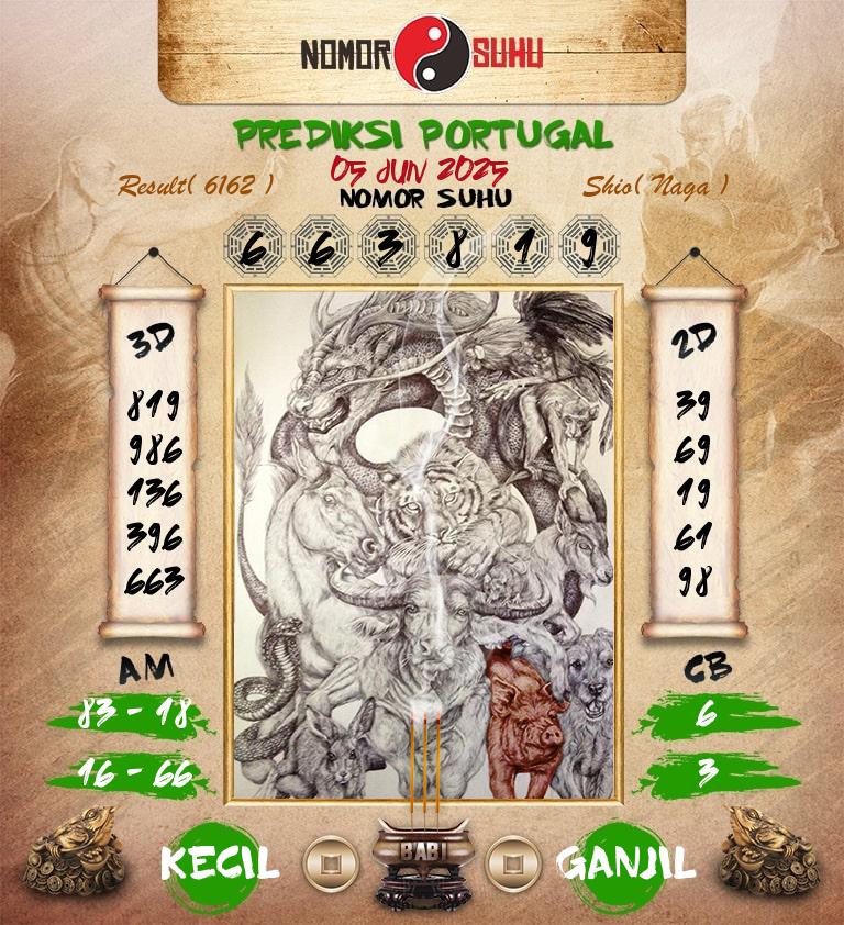 Syair-Prediksi-Suhu-Togel-Portugal-5-Juni-2025-Hari-Kamis