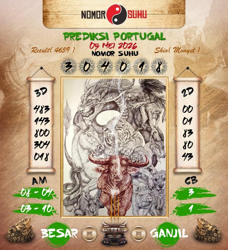 Syair-Prediksi-Suhu-Togel-Portugal-5-Mei-2026-Hari-Selasa
