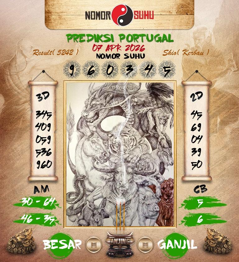 Syair-Prediksi-Suhu-Togel-Portugal-7-April-2026-Hari-Selasa