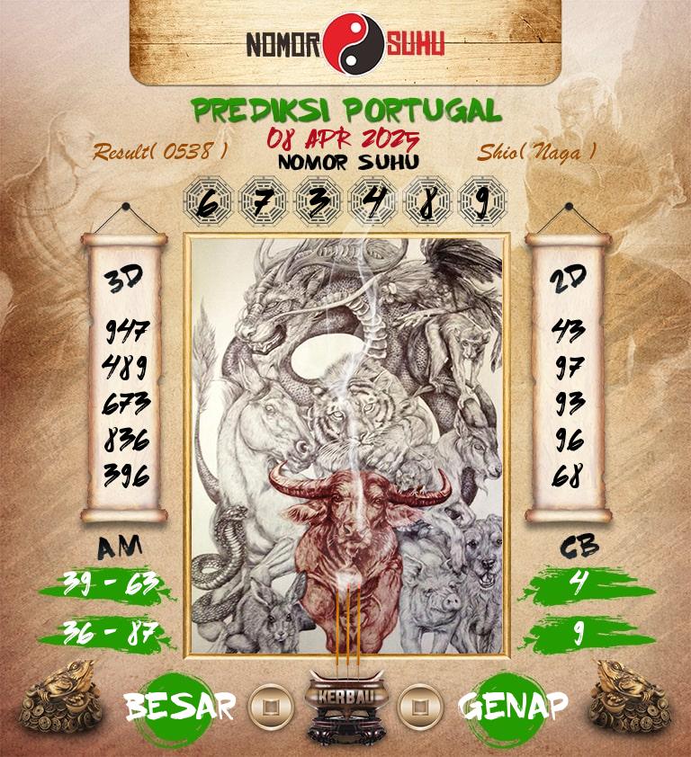 Syair-Prediksi-Suhu-Togel-Portugal-8-April-2025-Hari-Selasa