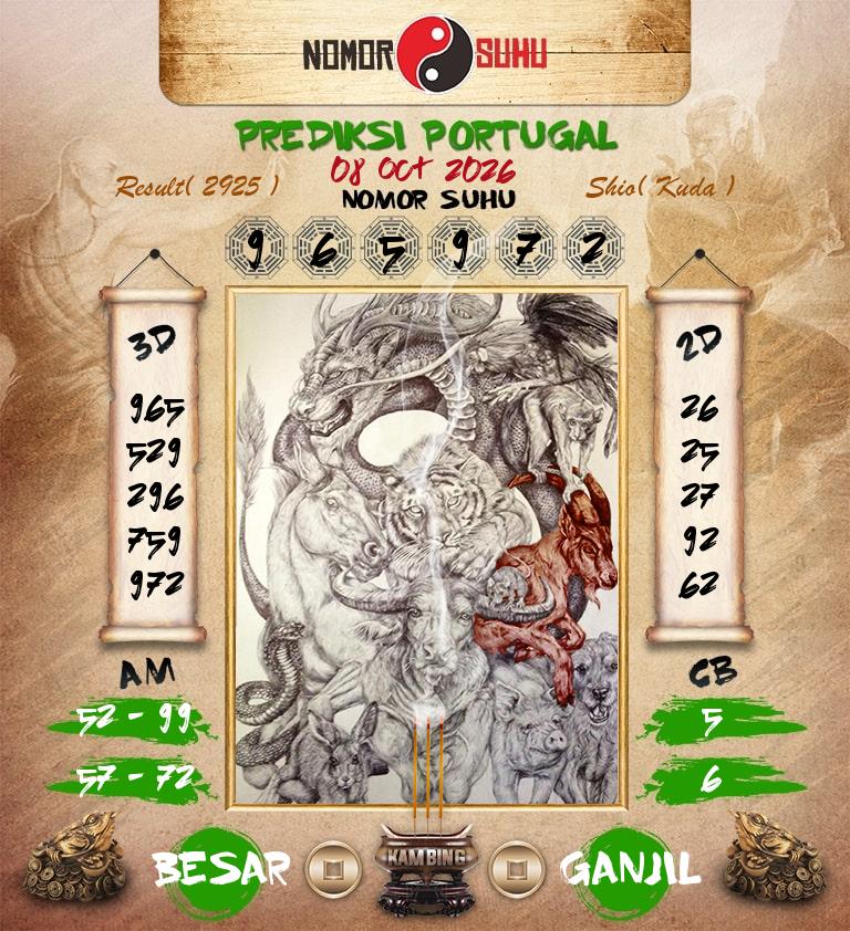 Syair-Prediksi-Suhu-Togel-Portugal-8-Oktober-2026-Hari-Kamis