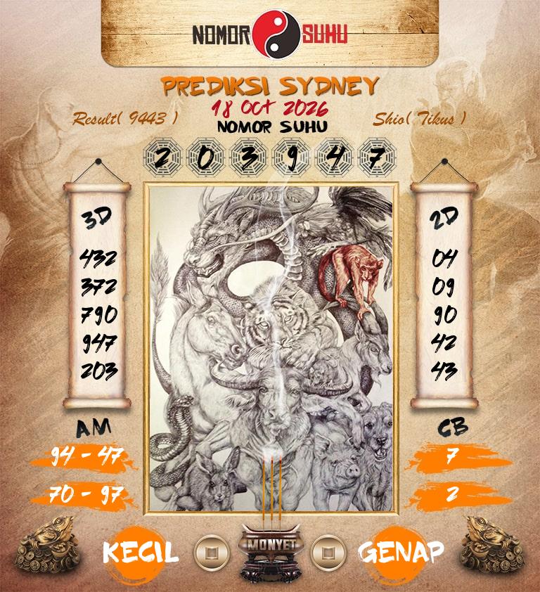Syair-Prediksi-Suhu-Togel-SDY-18-Oktober-2026-Hari-Minggu