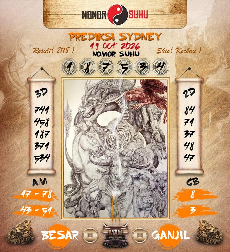 Syair-Prediksi-Suhu-Togel-SDY-19-Oktober-2026-Hari-Senin